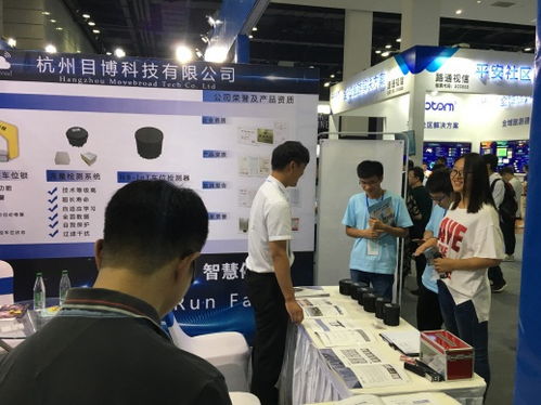 祝賀目博科技2018年無錫物聯網展會取得圓滿成功