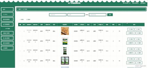 基于SpringBoot的水產(chǎn)養(yǎng)殖管理系統(tǒng)設(shè)計與實現(xiàn)