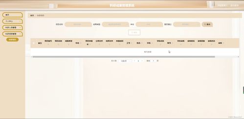 java ssm計算機畢業(yè)設(shè)計科研成果管理系統(tǒng)p57gs 源碼 程序 數(shù)據(jù)庫 部署