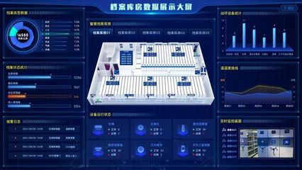 北泰智能解讀軍隊(duì)檔案館(室)建設(shè)需求，賦能檔案工作建設(shè)升級(jí)