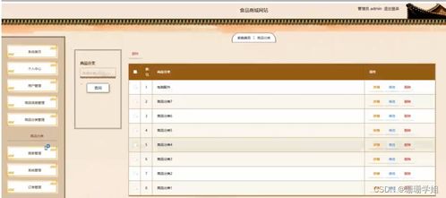 基于Spring Boot的食品商城與數(shù)碼庫(kù)管理系統(tǒng)設(shè)計(jì)與實(shí)現(xiàn)